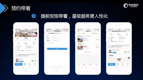 房產(chǎn)經(jīng)紀(jì)人破局之道 物業(yè)管理系統(tǒng)——降低獲客成本、提升效率的秘密武器